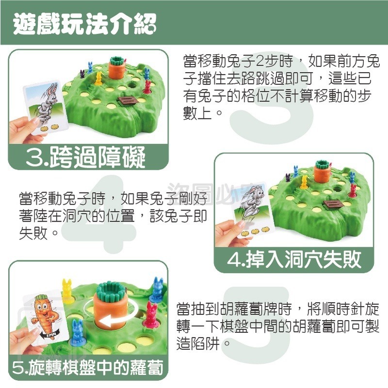 🔥台灣發貨🔥兔子陷阱遊戲 兔子陷阱越野賽 兔子越野賽 兔子陷阱越野賽 兔兔陷阱桌遊 兔兔陷阱 派對遊戲 兔兔陷阱-細節圖9