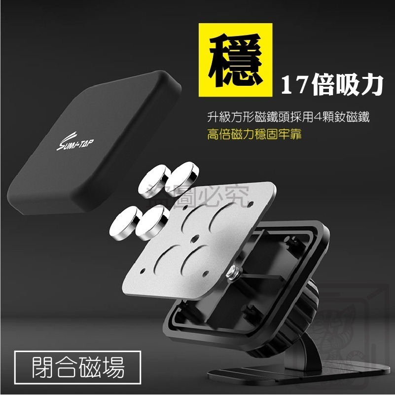🔥狂甩不掉🔥車用磁吸手機支架 磁吸車用手機架 導航支架 車用支架 磁吸支架 思米泰 SUMITAP 車用手機架-細節圖4