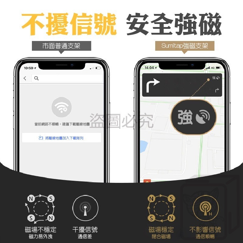 🔥狂甩不掉🔥車用磁吸手機支架 磁吸車用手機架 導航支架 車用支架 磁吸支架 思米泰 SUMITAP 車用手機架-細節圖7