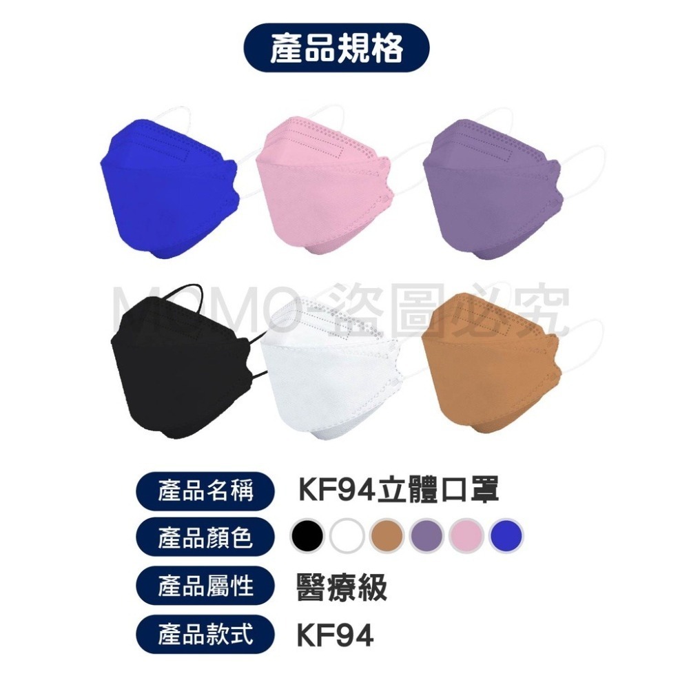 🔥醫療口罩🔥醫療級KF94口罩 魚型口罩 魚形4D成人口罩 台灣製醫用口罩 船型口罩 4D立體口罩 魚嘴口罩柳葉口罩-細節圖5