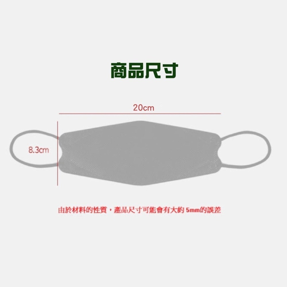 🔥醫療口罩🔥醫療級KF94口罩 魚型口罩 魚形4D成人口罩 台灣製醫用口罩 船型口罩 4D立體口罩 魚嘴口罩柳葉口罩-細節圖6