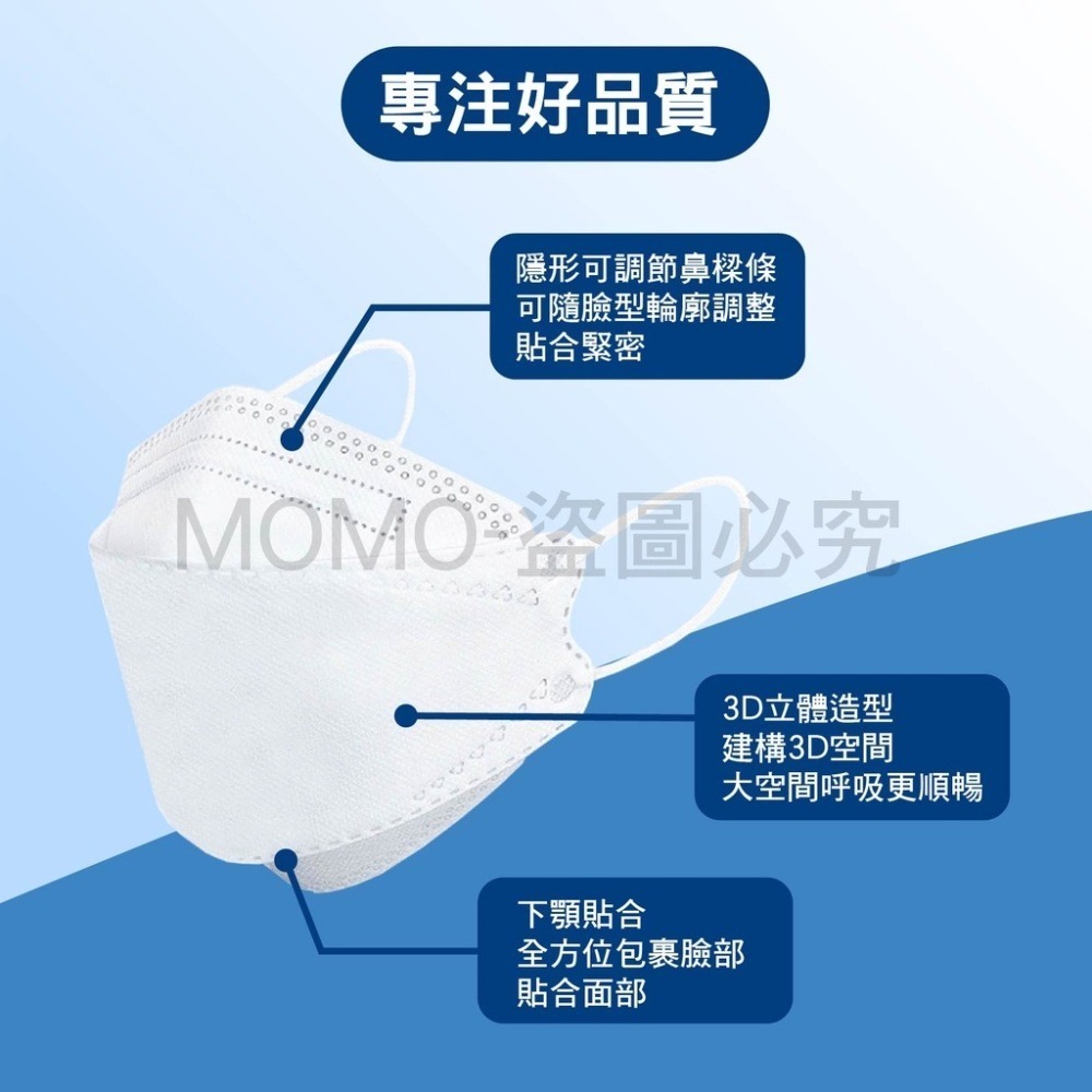🔥醫療口罩🔥醫療級KF94口罩 魚型口罩 魚形4D成人口罩 台灣製醫用口罩 船型口罩 4D立體口罩 魚嘴口罩柳葉口罩-細節圖7