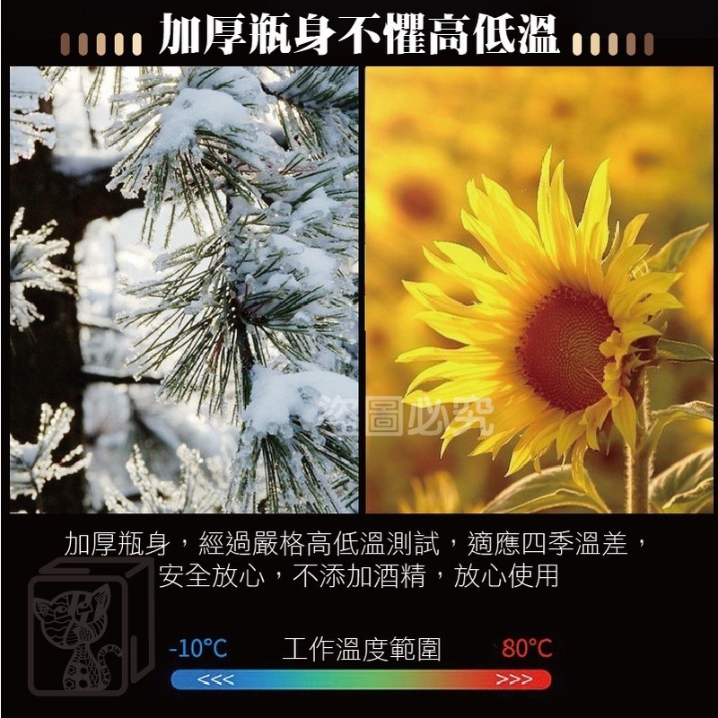 🔥160ml大容量🔥車載香薰 車用香水 車內芳香 車用芳香劑 汽車香氛 車用擴香車用芳香 汽車芳香劑 車用香氛-細節圖5