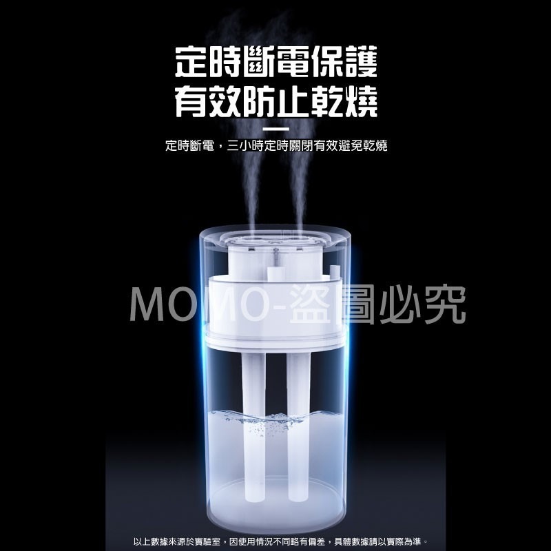 350ml雙噴加濕器 迷你車載噴霧加濕器霧化器 USB空氣霧化器 炫彩加濕器 霧化加濕器加溼器 家用車用 自動斷電-細節圖4