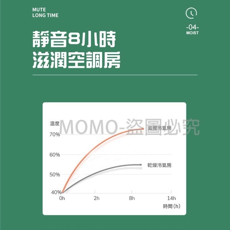 350ml雙噴加濕器 迷你車載噴霧加濕器霧化器 USB空氣霧化器 炫彩加濕器 霧化加濕器加溼器 家用車用 自動斷電-細節圖9