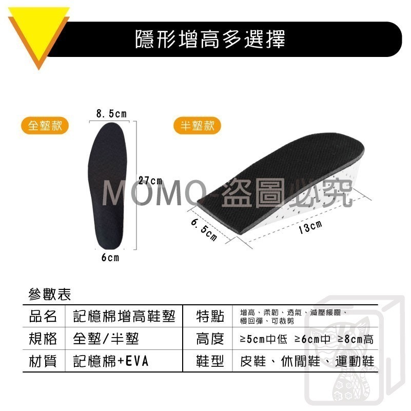 🔥現貨免運 增高鞋墊🔥記憶眠增高墊 墊高 隱形增高鞋墊 可裁剪記憶鞋墊 後跟墊 4D增高墊 彈性鞋墊 減震鞋墊-細節圖3