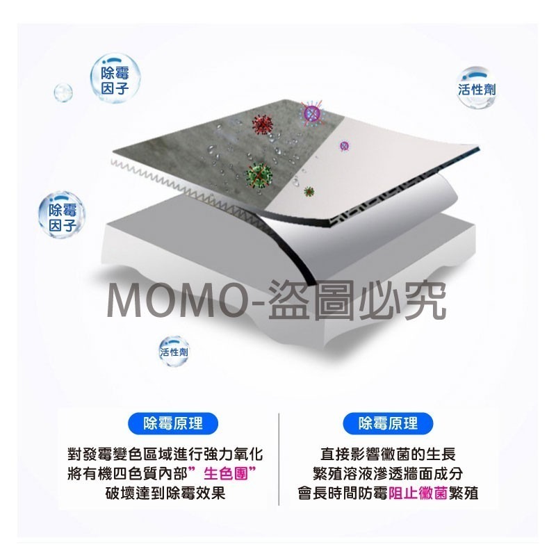 🔥黴菌剋星🔥除霉劑 除霉膏 除霉神器 除霉菌劑 廚房清潔發霉 家用去霉菌除霉菌 去黴菌膏 防霉 清除黴菌 現貨-細節圖9