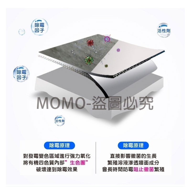 🔥黴菌剋星🔥除霉劑 除霉膏 除霉神器 除霉菌劑 廚房清潔發霉 家用去霉菌除霉菌 去黴菌膏 防霉 清除黴菌 現貨-細節圖9