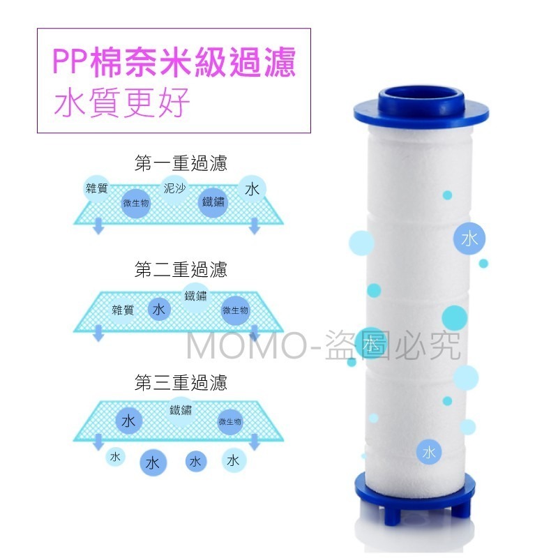 🔥超低價🔥增壓負離子蓮蓬頭 可調節花灑噴頭 淋浴洗澡過濾器 蓮蓬頭 過濾濾芯 節水沐浴加壓 三段式增壓省水 浴室蓮蓬-細節圖9
