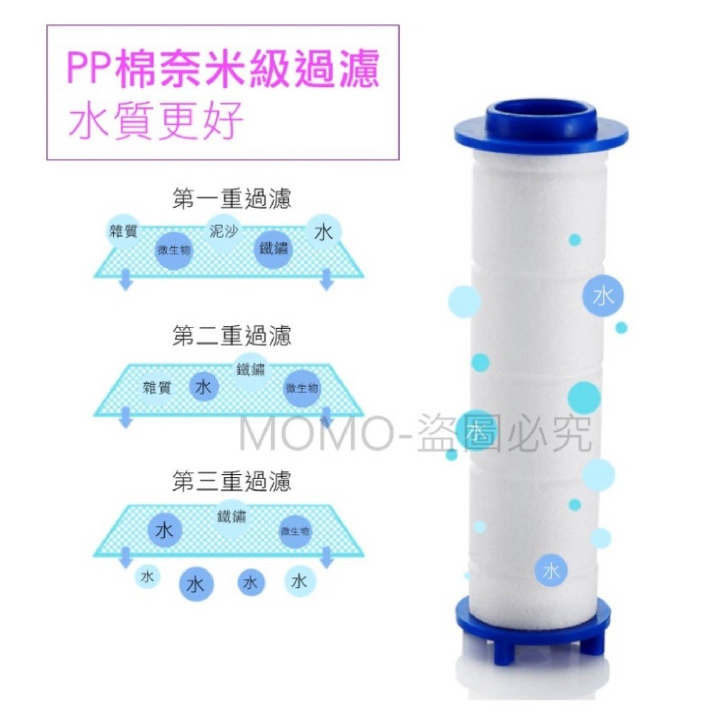 🔥台灣發貨🔥蓮蓬頭濾芯 PP棉超強過濾芯 過濾芯 濾心 濾芯 濾心棉 除氯 過濾蓮蓬頭濾芯 淨水濾芯-細節圖4
