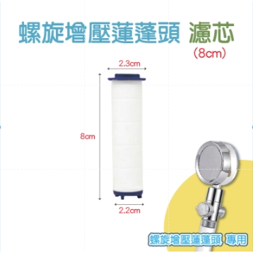 🔥台灣發貨🔥蓮蓬頭濾芯 PP棉超強過濾芯 過濾芯 濾心 濾芯 濾心棉 除氯 過濾蓮蓬頭濾芯 淨水濾芯-規格圖4