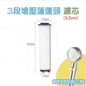 🔥台灣發貨🔥蓮蓬頭濾芯 PP棉超強過濾芯 過濾芯 濾心 濾芯 濾心棉 除氯 過濾蓮蓬頭濾芯 淨水濾芯-規格圖4