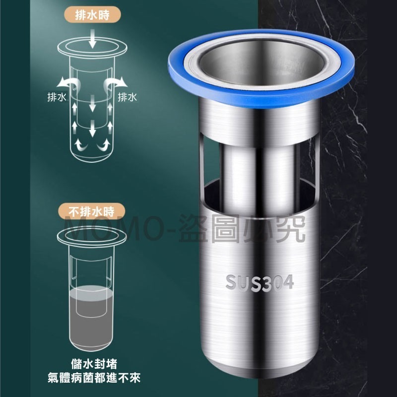 🔥台灣發貨🔥防臭地漏芯 304不鏽鋼防臭地漏 防蟑螂排水孔蓋 下水道防臭器 廁所防蟲地漏內芯 落水頭 地漏蓋 防臭-細節圖4