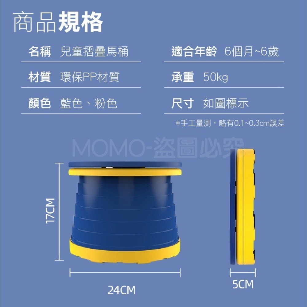 🔥台灣現貨🔥兒童摺疊馬桶 摺疊馬桶 坐便器 小孩尿盆 便盆 兒童便攜式尿壺 外出尿壺 折疊兒童尿壺 兒童馬桶-細節圖2