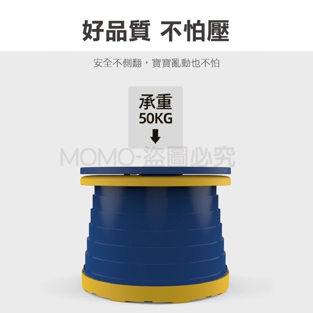 🔥台灣現貨🔥兒童摺疊馬桶 摺疊馬桶 坐便器 小孩尿盆 便盆 兒童便攜式尿壺 外出尿壺 折疊兒童尿壺 兒童馬桶-細節圖8