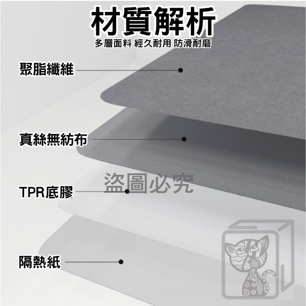 🔅防滑耐用🔅辦公室地墊 地板保護墊 門墊 進門門口地店 地墊 防滑地墊 電競椅腳墊 腳踏墊 止滑墊 辦公室地毯-細節圖6