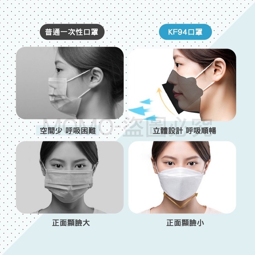 🔥時尚漸層色🔥漸層KF94口罩 4D魚型口罩 韓版成人口罩 立體口罩 魚嘴口罩 彩虹柳葉口罩 船型口罩-細節圖4