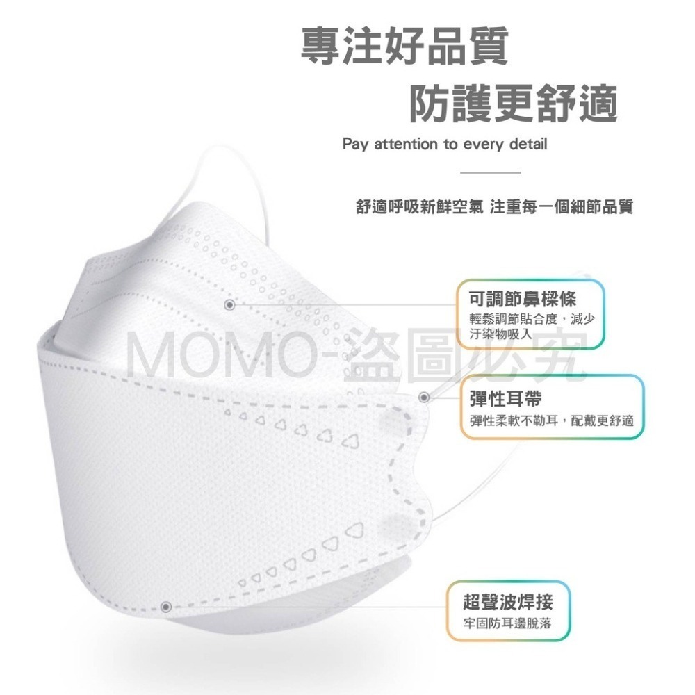 🔥時尚漸層色🔥漸層KF94口罩 4D魚型口罩 韓版成人口罩 立體口罩 魚嘴口罩 彩虹柳葉口罩 船型口罩-細節圖5