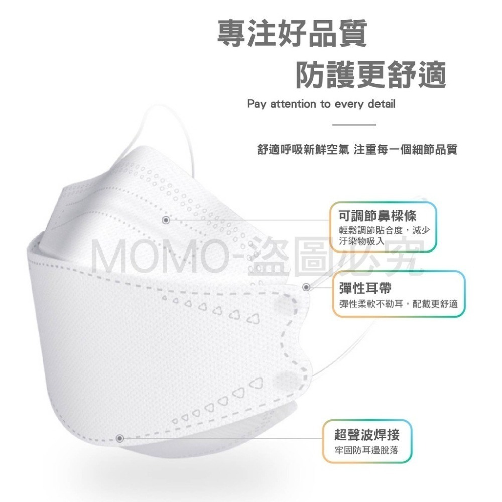 🔥時尚漸層色🔥漸層KF94口罩 4D魚型口罩 韓版成人口罩 立體口罩 魚嘴口罩 彩虹柳葉口罩 船型口罩-細節圖5