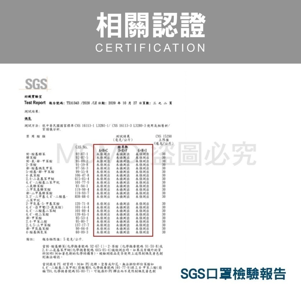 🔥醫療口罩🔥淨新醫用口罩 4D口罩 魚型口罩 魚形成人 台灣製醫療級口罩 KF94立體口罩 魚嘴口罩 柳葉口罩雙鋼印-細節圖6