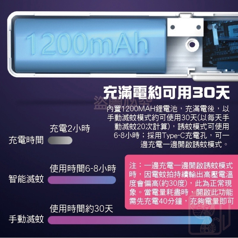 ✨台灣發貨✨無死角滅蚊拍 電蚊拍 電蚊拍 捕蚊拍 無死角電蚊拍 可調節角度滅蚊拍 誘蚊電蚊拍 捕蚊器 折疊電蚊拍 捕蚊燈-細節圖8