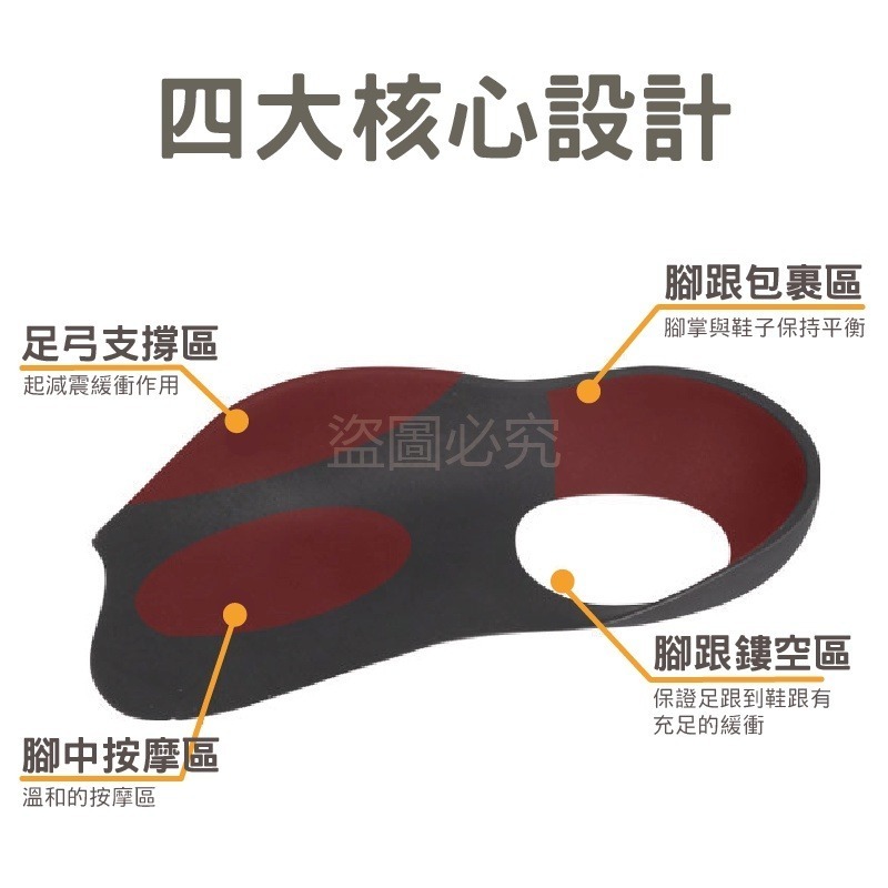 🔥台灣現貨🔥扁平足鞋墊 減震鞋墊 足弓墊 足弓支撐鞋墊 減壓鞋墊 矯正墊 足外翻 筋膜炎鞋墊 機能鞋墊 久站舒緩鞋墊-細節圖4