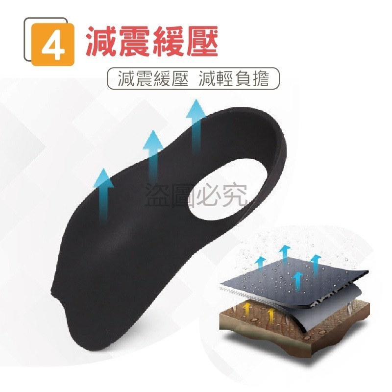 🔥台灣現貨🔥扁平足鞋墊 減震鞋墊 足弓墊 足弓支撐鞋墊 減壓鞋墊 矯正墊 足外翻 筋膜炎鞋墊 機能鞋墊 久站舒緩鞋墊-細節圖8