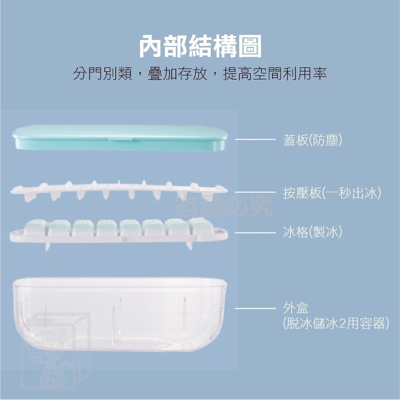🔥最低價🔥按壓式製冰盒 製冰盒 矽膠製冰格 按壓式冰塊盒 帶蓋儲冰盒 冰塊模具 冰塊盒 懶人製冰機 自製冰塊 家用製-細節圖5