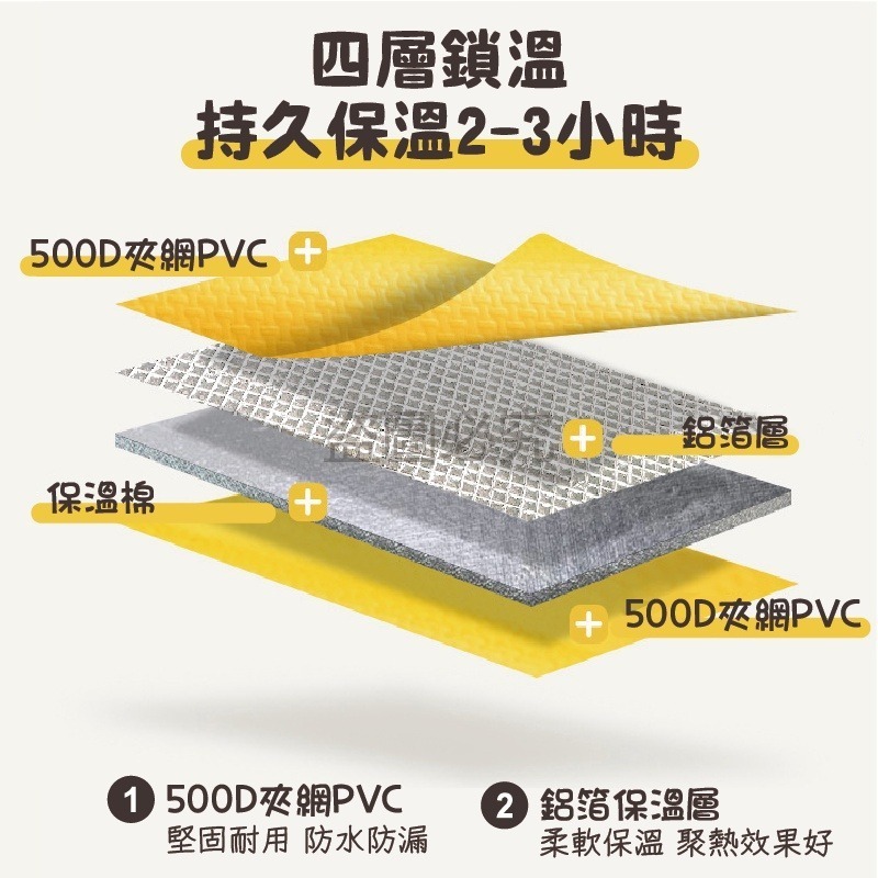 🔥台灣發貨🔥便攜式泡腳桶 折疊泡腳桶 足浴盆 戶外泡腳桶 可折疊深洗腳水臉盆 洗腳水桶 戶外泡腳 足浴盆 簡易水桶-細節圖5