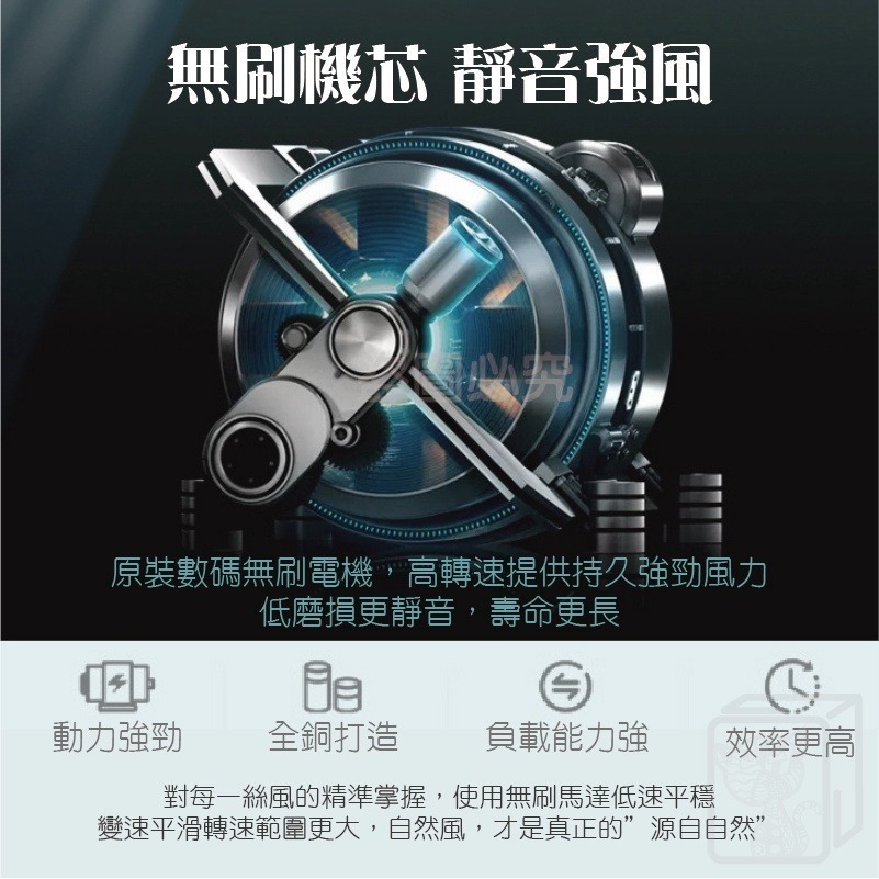 🔥現貨🔥桌面風扇 便攜式U型風扇 散熱風扇 立式風扇 桌面電風扇 迷你風扇 USB風扇 隨身桌扇 空調風扇 辦公室風-細節圖5