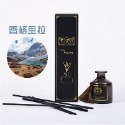 🔥台灣發貨🔥流蘇香薰瓶 流蘇精油擴香瓶 香氛擴香瓶 薰香瓶 精油芳香 香氛瓶 室內擴香 香薰擴香瓶 擴香瓶 香薰-規格圖9