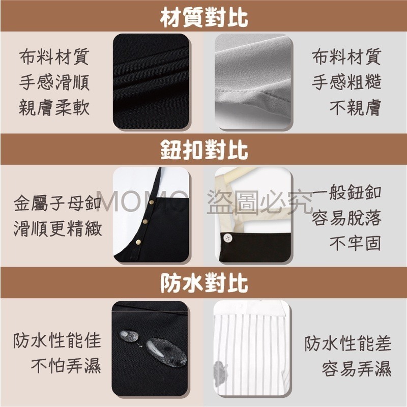 🔥最低價🔥日式工業風 防水工作圍裙 防水圍裙 工作圍裙咖啡廳圍裙 咖啡圍裙 圍裙工作服 帆布圍裙 廚房圍裙-細節圖7