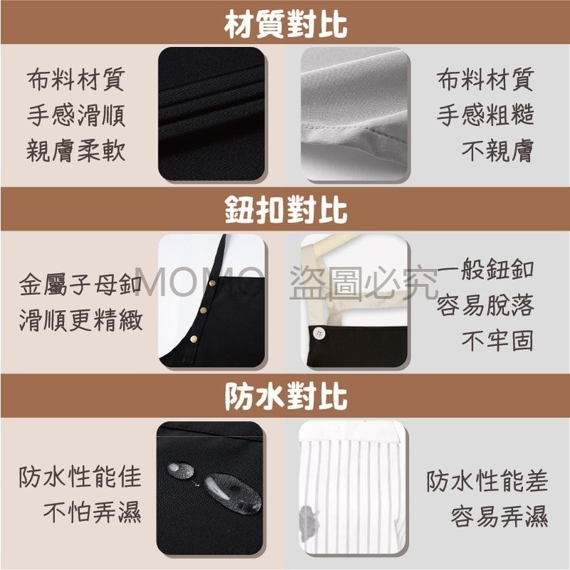 🔥最低價🔥日式工業風 防水工作圍裙 防水圍裙 工作圍裙咖啡廳圍裙 咖啡圍裙 圍裙工作服 帆布圍裙 廚房圍裙-細節圖7
