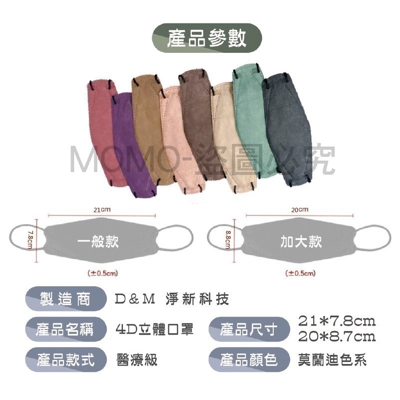 🔥莫蘭迪色系🔥淨新莫蘭迪醫用口罩 KF94立體口罩 魚型口罩 莫蘭迪KF94 4D醫療口罩 莫藍迪口罩 台灣製造-細節圖3