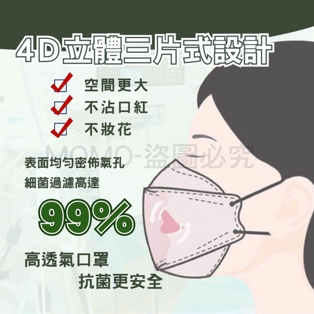 🔥莫蘭迪色系🔥淨新莫蘭迪醫用口罩 KF94立體口罩 魚型口罩 莫蘭迪KF94 4D醫療口罩 莫藍迪口罩 台灣製造-細節圖5
