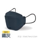 🔥莫蘭迪色系🔥淨新莫蘭迪醫用口罩 KF94立體口罩 魚型口罩 莫蘭迪KF94 4D醫療口罩 莫藍迪口罩 台灣製造-規格圖9
