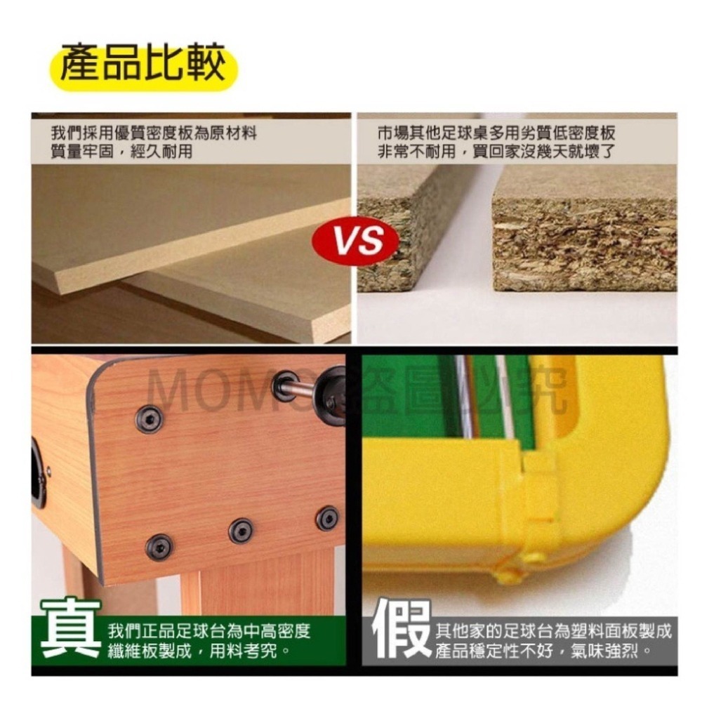 🔥大盤底價🔥 桌面足球台 桌上足球機 木質室內足球桌 足球遊戲 男孩禮物 親子遊戲 迷你桌上遊戲 兒童玩具 聖誕節禮-細節圖7