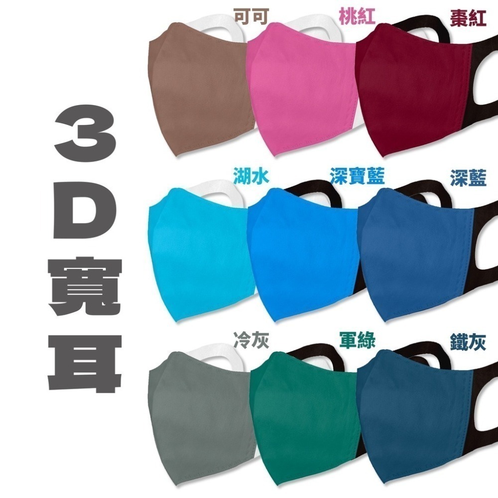 🔥醫療口罩🔥淨新寬耳3D口罩 立體醫療口罩 醫療級口罩 成人醫療口罩 台灣製醫用口罩 寬耳帶口罩 淨新3d口罩 寬耳-細節圖4
