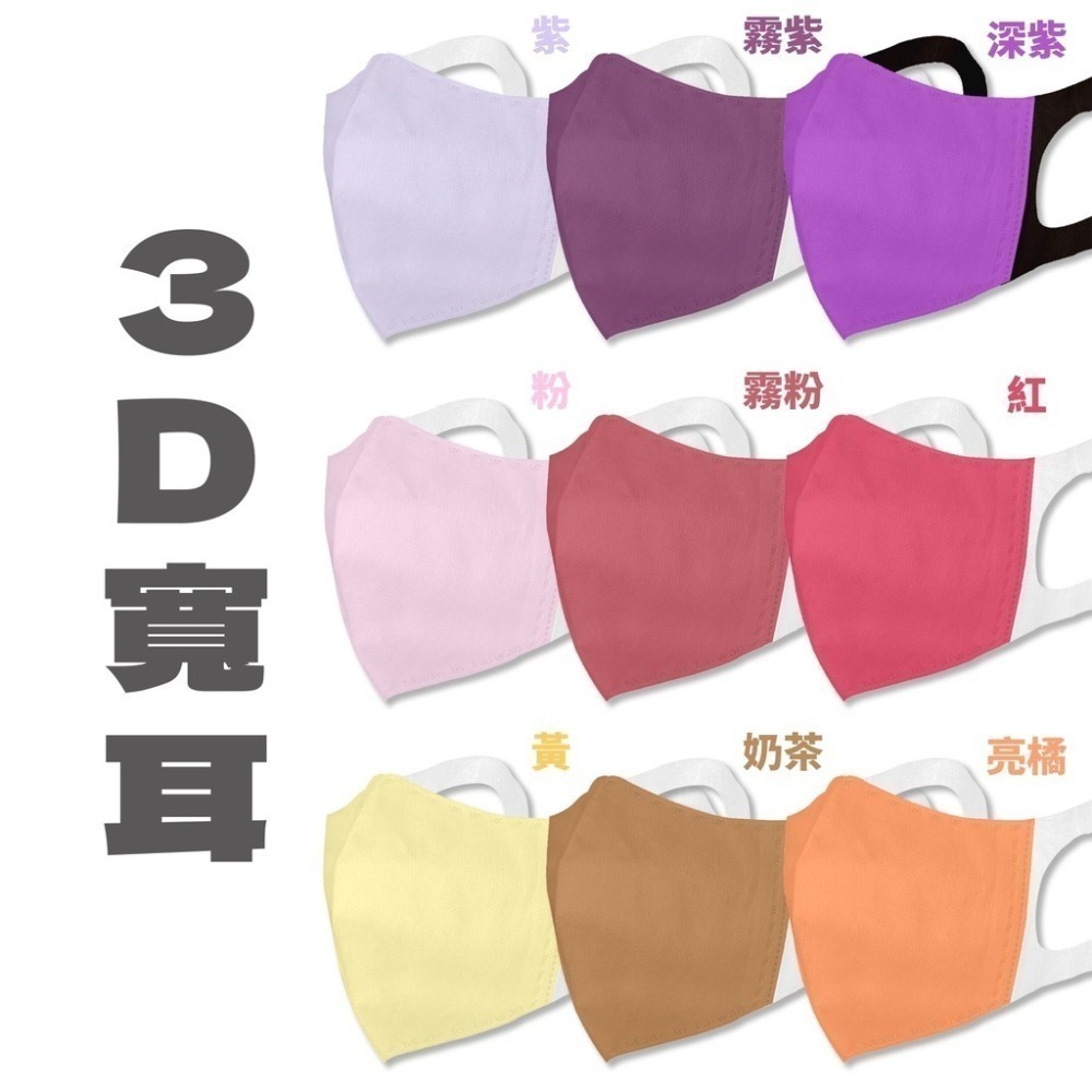🔥醫療口罩🔥淨新寬耳3D口罩 立體醫療口罩 醫療級口罩 成人醫療口罩 台灣製醫用口罩 寬耳帶口罩 淨新3d口罩 寬耳-細節圖5