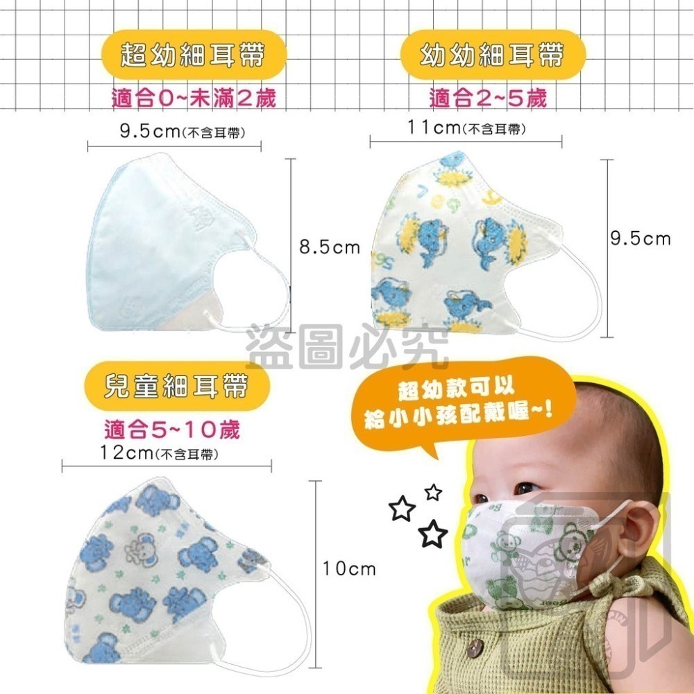 ⭐淨新⭐超幼幼細耳帶⭐超立體口罩 醫療口罩 兒童超立體口罩 3D立體口罩 醫用口罩 兒童口罩 兒童口罩 小朋友口罩-細節圖3