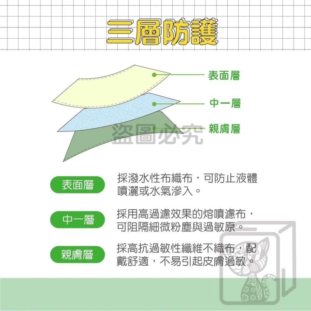 ⭐淨新⭐超幼幼細耳帶⭐超立體口罩 醫療口罩 兒童超立體口罩 3D立體口罩 醫用口罩 兒童口罩 兒童口罩 小朋友口罩-細節圖6