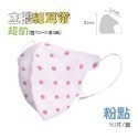 ⭐淨新⭐超幼幼細耳帶⭐超立體口罩 醫療口罩 兒童超立體口罩 3D立體口罩 醫用口罩 兒童口罩 兒童口罩 小朋友口罩-規格圖7