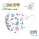 ⭐淨新⭐超幼幼細耳帶⭐超立體口罩 醫療口罩 兒童超立體口罩 3D立體口罩 醫用口罩 兒童口罩 兒童口罩 小朋友口罩-規格圖7