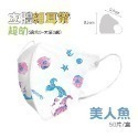 ⭐淨新⭐超幼幼細耳帶⭐超立體口罩 醫療口罩 兒童超立體口罩 3D立體口罩 醫用口罩 兒童口罩 兒童口罩 小朋友口罩-規格圖7