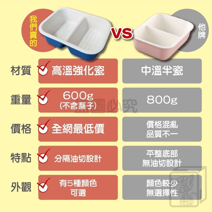🔥油切底面🔥陶瓷便當盒 餐盒 便當盒 保鮮盒 分隔餐盒 隔油便當盒 便當 便當可微波 耐熱便當盒 收納保鮮盒 保鮮盒-細節圖4