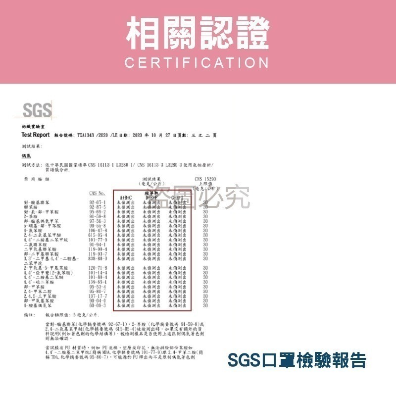 🔥淨新超立體🔥超立體口罩 立體口罩 超立體 3D立體口罩 修飾臉型 久戴不勒 醫療級防護口罩 台灣製 醫用口罩 口罩-細節圖6
