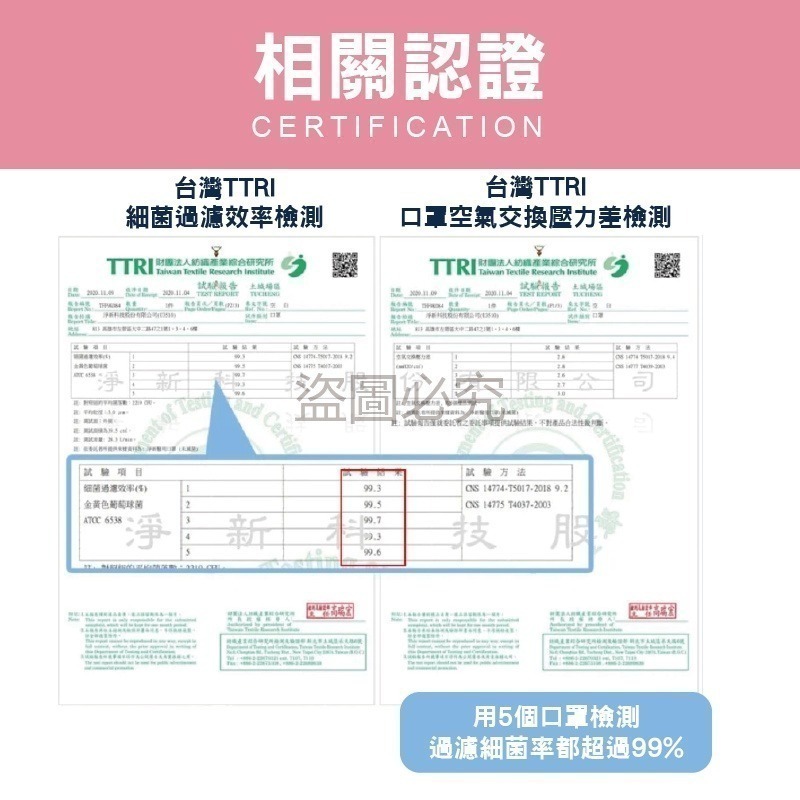 🔥淨新超立體🔥超立體口罩 立體口罩 超立體 3D立體口罩 修飾臉型 久戴不勒 醫療級防護口罩 台灣製 醫用口罩 口罩-細節圖7