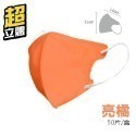 🔥淨新超立體🔥超立體口罩 立體口罩 超立體 3D立體口罩 修飾臉型 久戴不勒 醫療級防護口罩 台灣製 醫用口罩 口罩-規格圖8