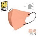 🔥淨新超立體🔥超立體口罩 立體口罩 超立體 3D立體口罩 修飾臉型 久戴不勒 醫療級防護口罩 台灣製 醫用口罩 口罩-規格圖8