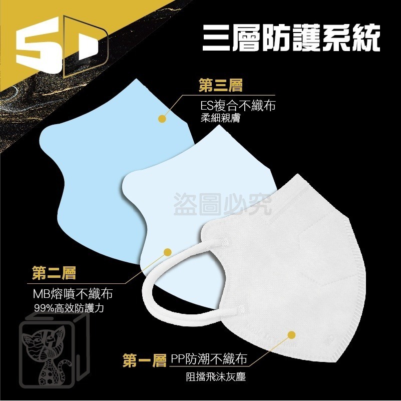 🔥時兆 醫療級口罩🔥5D口罩 明星不脫妝口罩 立體醫用口罩 5D立體韓版口罩 立體醫用口罩 成人立體口罩 醫療口罩-細節圖6